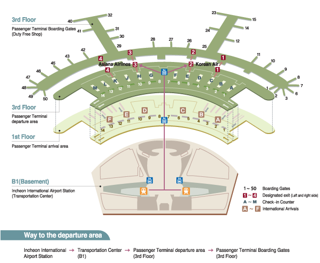 Incheon Airport Parking Map
